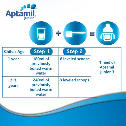 Aptamil Junior 3 Growing Up Milk, 400g - حليب النمو أبتاميل جونيور 3